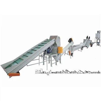 Muovipullon kierrätyslinja